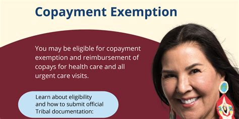 Native American Alaska Native Copayment Waiver VA Black Hills