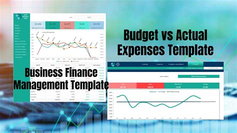 Financial Templates Dashboard Bundle, Business Finance Management ...