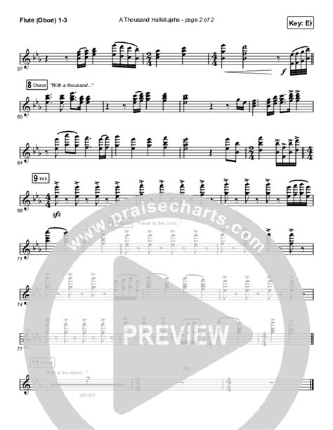 A Thousand Hallelujahs Sing It Now Satb Sheet Music Pdf Brooke