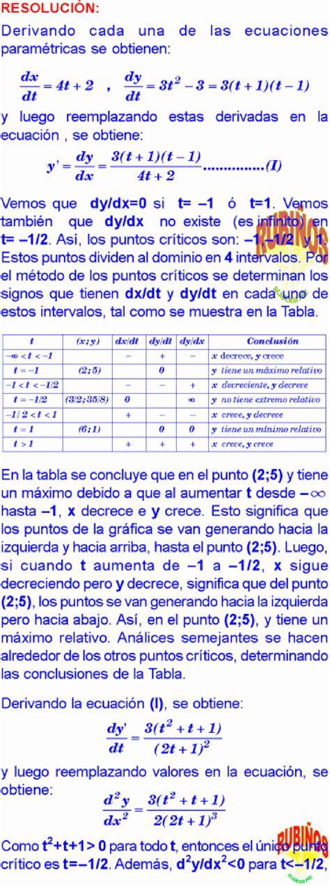 Trazado DE Curvas Parametricas Ejercicios Resueltos Adminitracion