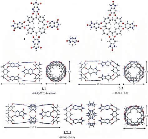 Cavitands 1 And 3 Spacer 2 And Capsules 11 33 And 1241 Viewed Download Scientific Diagram