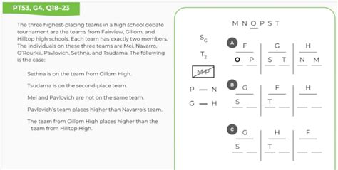 LSAT Logic Games Diagramming How To Guide Testing Org