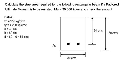 Solved Calculate The Steel Area Required For The Following