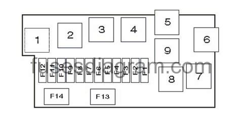 Audi A4 B8 Ac Wiring Diagram Wiring Diagram And Schematics