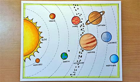 Solar system drawing how to draw solar system solar system planets drawing solar system – Artofit