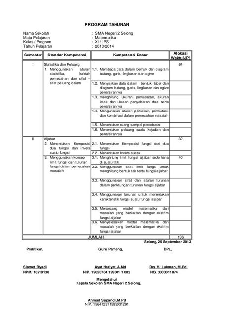 Program Tahunan Matematika Smp Kelas 9 Kurikulum 2013