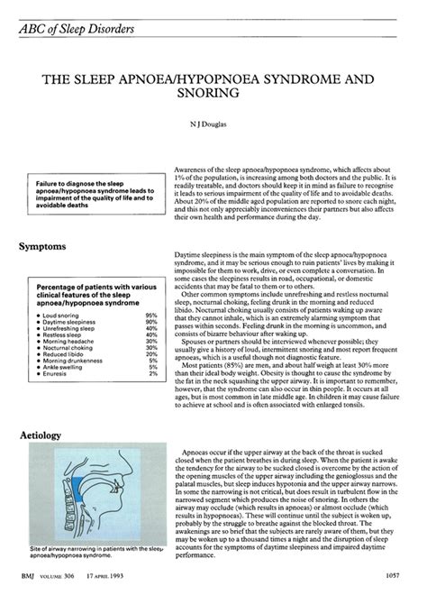 Abc Of Sleep Disorders The Sleep Apnoea Hypopnoea Syndrome And Snoring