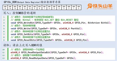 Stm Stm Gpio Afio Stm Afio Csdn