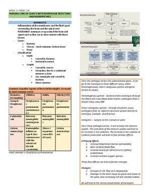 Copar Community Health Nursing The Copar Process Prepared By