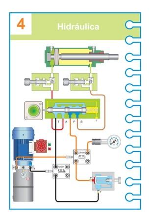 Neumatica E Hidraulica Industrial Pdf