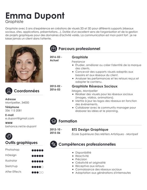 A Quoi Sert Un Cv Image To U