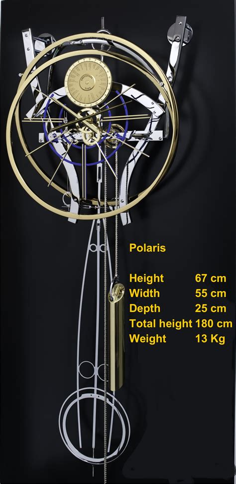 Polaris
