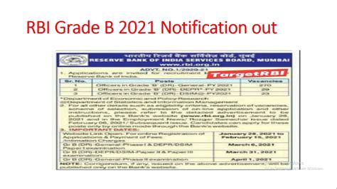 RBI GRADE B 2021 NOTIFICATION OUT YouTube