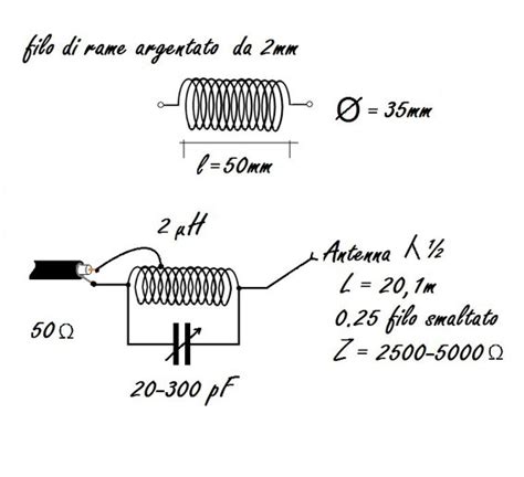 Efhwa End Fed Half Wavelength Antenna Benvenuti Su Officinahf