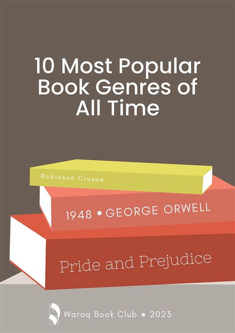 10 Most Popular Book Genres of All Time