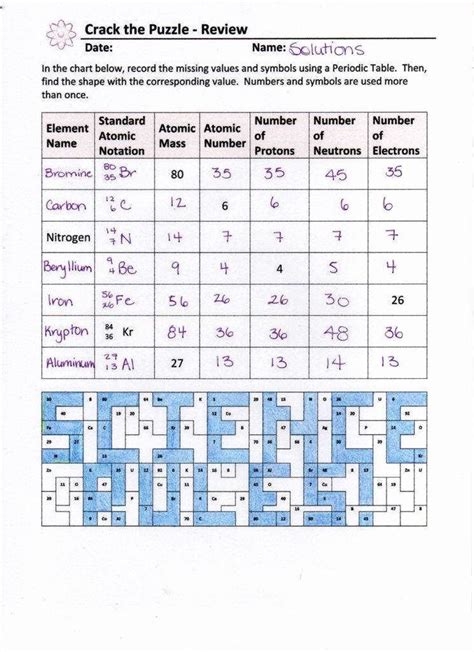 Practice Isotope Calculations 2 Answer Key Practice Isotope