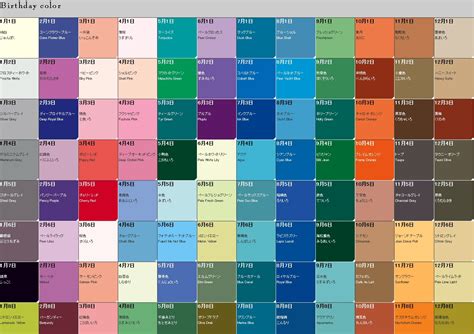 カラーチャート サイトまとめ1 ウェブクマさん