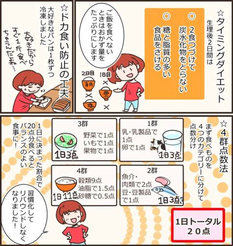 【漫画レポート】リバウンドなし！－20kgやせに成功した3つの食べやせ術ダイエット、フィットネス、ヘルスケアのことならfytte フィッテ