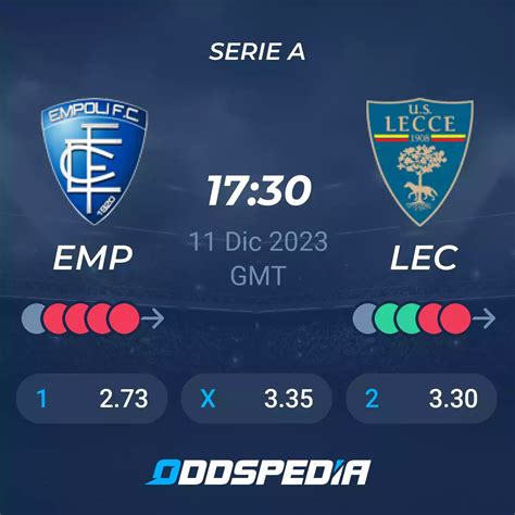 Empoli V Lecce Pronostici Risultati In Diretta E Quote Scommesse