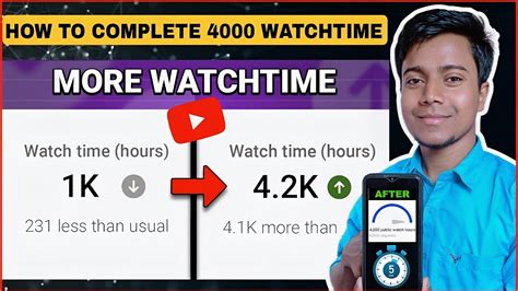 10 দন 4000 Watchtime Complete কর ফলন How To Complete 4000 Hours