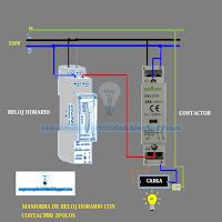 Esquemas eléctricos Esquema eléctrico maniobra reloj horario con