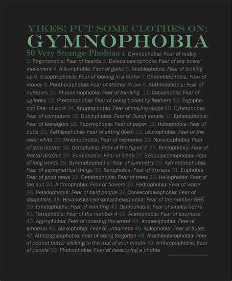 Gymnophobia: A List of 50 Strange Phobias :: Behance