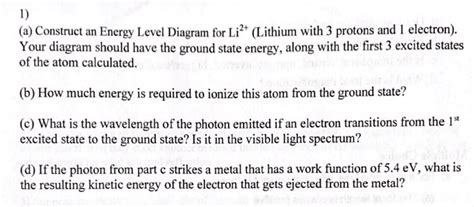 Solved (a) Construct an Energy Level Diagram for Li2 | Chegg.com