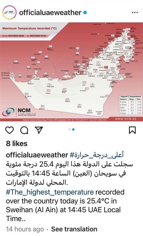 Uae Expect Rainfall In Abu Dhabi Partly Cloudy In Dubai Lowest