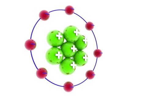 Pmages: bohr model nitrogen | Nitrogen Atom Bohr Model Proton Neutron ...