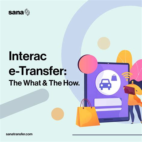 What Is Interac E Transfer And How Does It Work