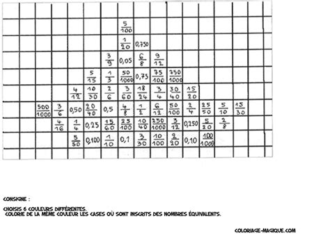 Coloriage Magique 6eme Fraction Dessins Magiques De Fractions Fractions Porn Sex Picture