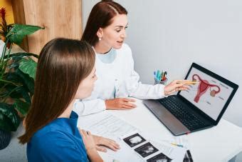 how to know if you ovulated late