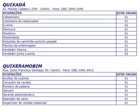 Sine Idt Oferta Vagas De Emprego Para Esta Segunda Feira Em Quixad