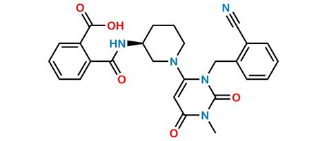 Alogliptin Impurity Na Synzeal