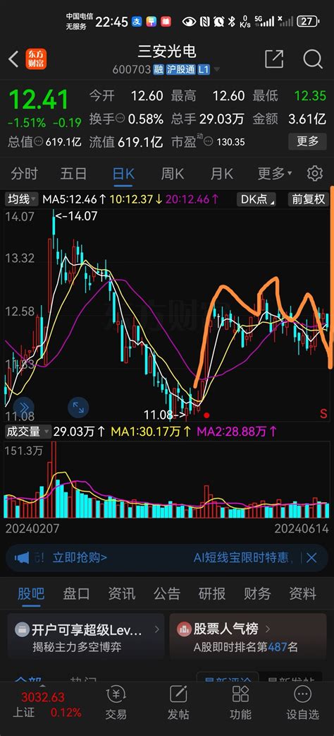 三安光电sh600703三安光电600703股吧东方财富网股吧