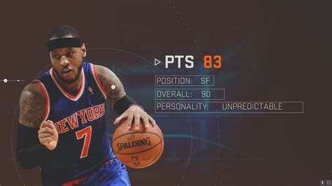 83 Pts Old Carmelo Anthony Nba 2k Jumpshot Hall Of Fame Difficulty