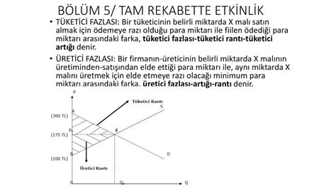 İKTİSADA GİRİŞ I DERS 6 Y Doç Dr Umut Öneş ppt indir