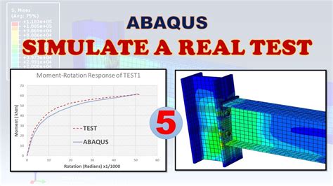 05 Contacts Interaction In Abaqus Abaqus Tutorials Civil