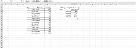 Tuyệt đỉnh Excel - Khóa học Excel cơ bản đến nâng cao ️