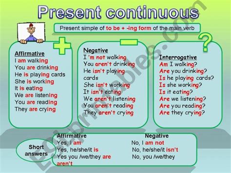 Esl English Powerpoints Present Continuous Tense