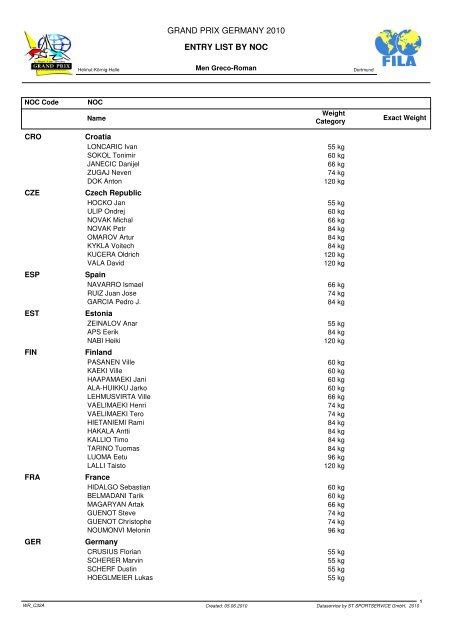 Teilnehmerliste Grand Prix Der BRD Im Ringen