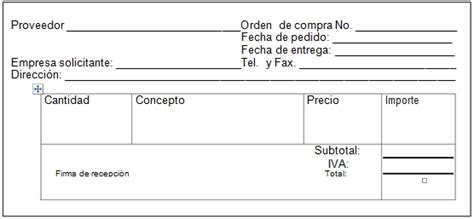 Compras De Materia Prima Tareas Universitarias