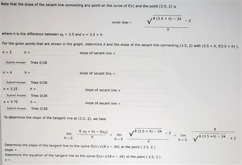 Solved Note That The Slope Of The Secant Line Connecting Any Point On The Curve Of F X And The