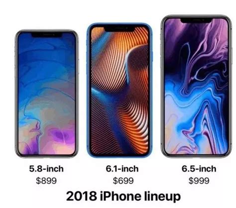 三款新iphone X价格曝光，苹果终于良心一次，加量不加价屏幕