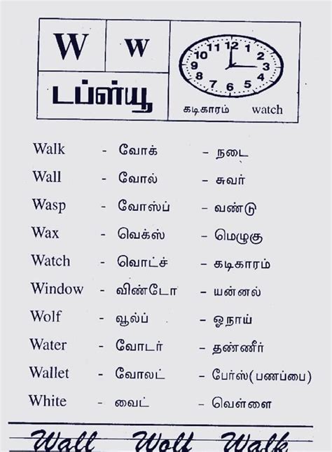 Pin by Latha hema on tamil | Essay writing skills, Learn english words ...