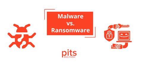 Malware vs Ransomware - What Sets Them Apart?