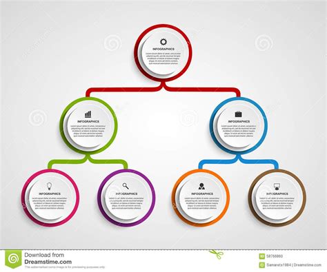 Powerpoint Infographic Organization Chart Speedysere