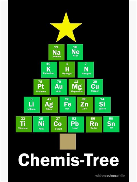 Chemis Tree Science Christmas Tree Poster For Sale By Mishmashmuddle Redbubble