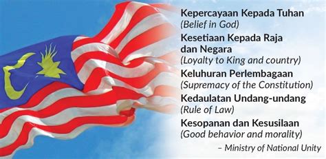 National Principles (Rukun Negara) - News From Mission - Embassy of ...