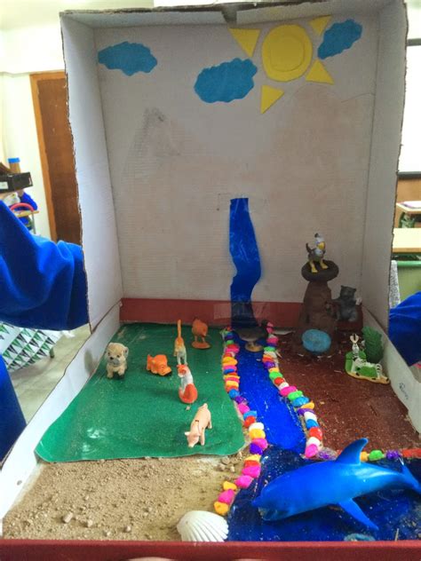 SCIENCE IS FUN!: SCIENCE PROJECTS 6TH GRADE